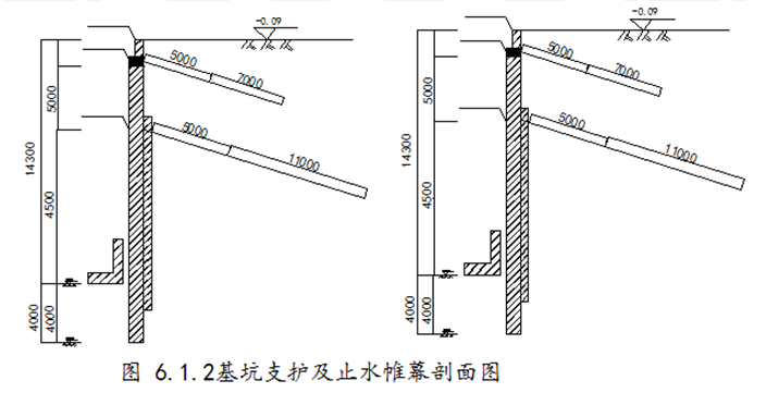 2014年造價(jià)工程師《案例分析》考試真題5.png