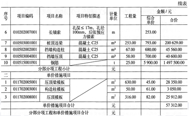 2014年造價(jià)工程師《案例分析》考試真題9.png