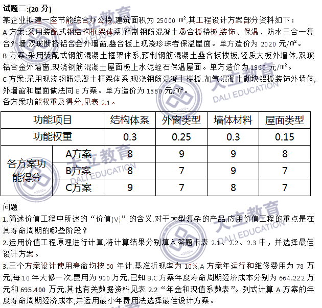 2017年造價(jià)工程師考試案例分析考試真題21.png