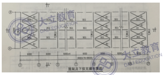 2017年造價工程師案例分析考試真題63_02.png