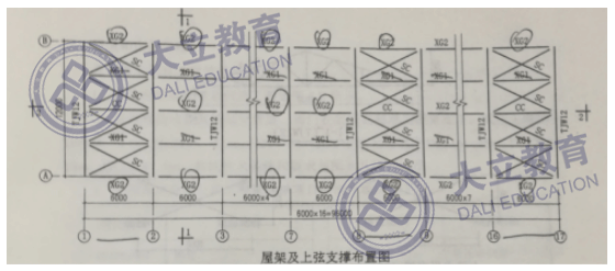 2017年造價工程師案例分析考試真題63_01.png