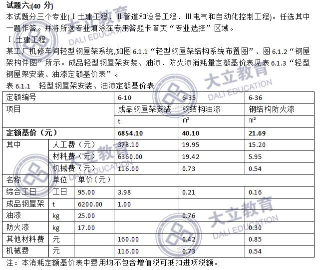 2017年造價工程師案例分析考試真題6.png