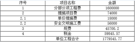 2016年造價(jià)工程師《案例分析》考試真題參考答案六四.png