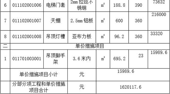 2016年造價(jià)工程師《案例分析》考試真題參考答案六3.png