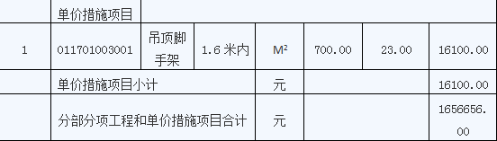 2016年造價(jià)工程師《案例分析》考試真題六3.png