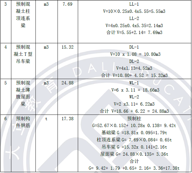 2013年造價(jià)工程師《案例分析》考試真題參考答案62