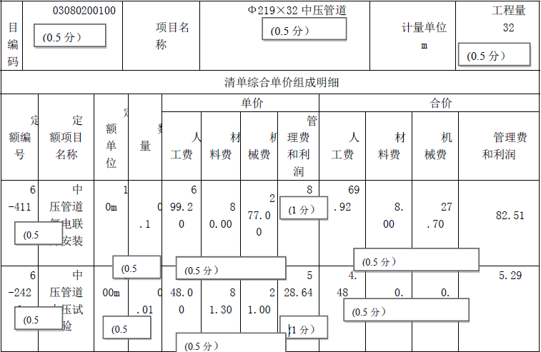 2013年造價(jià)工程師《案例分析》考試真題參考答案68