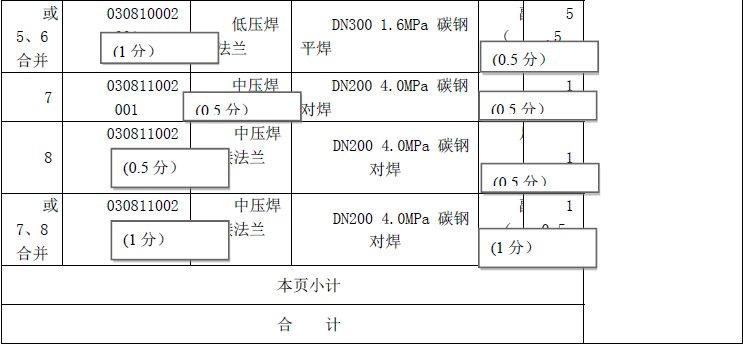 2013年造價(jià)工程師《案例分析》考試真題參考答案67