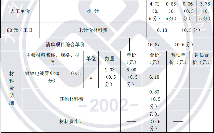 2013年造價(jià)工程師《案例分析》考試真題參考答案615