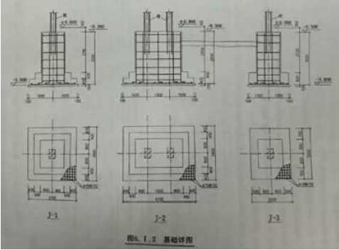 2015年造價工程師《案例分析》考試真題六2.png