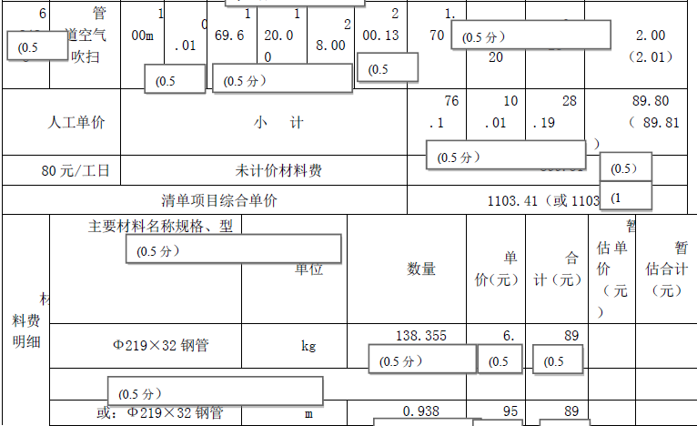 2013年造價(jià)工程師《案例分析》考試真題參考答案69