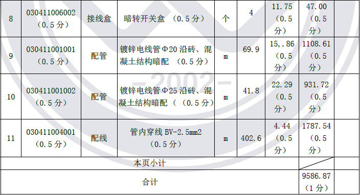 2013年造價(jià)工程師《案例分析》考試真題參考答案613