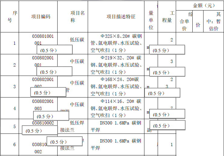 2013年造價(jià)工程師《案例分析》考試真題參考答案66