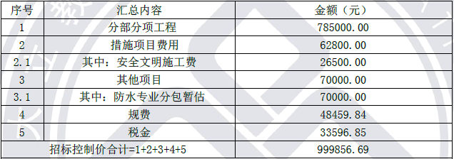 2013年造價(jià)工程師《案例分析》考試真題參考答案65