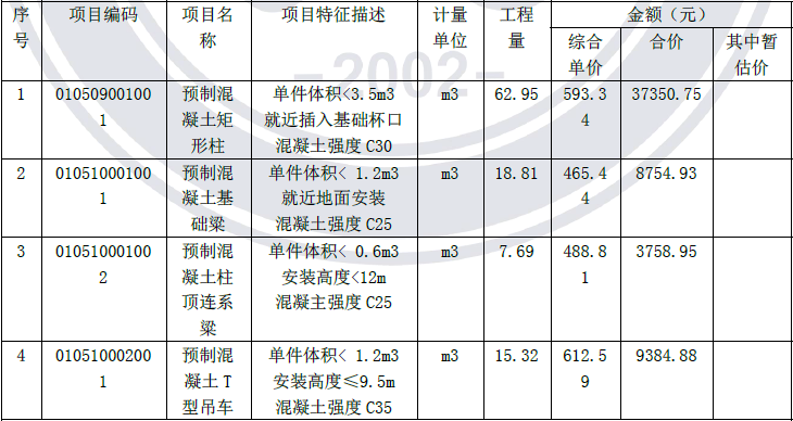 2013年造價(jià)工程師《案例分析》考試真題參考答案63