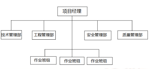 2015造價(jià)師工程師《建設(shè)工程造價(jià)管理》真題16.png