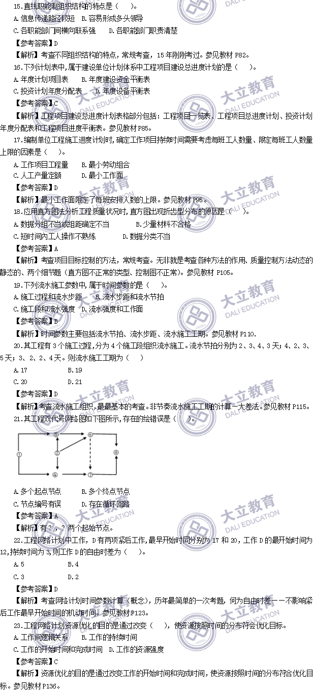 2017年造價(jià)工程師考試真題造價(jià)管理_03.png