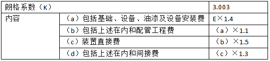 計價29.png