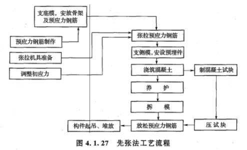 土建34.png