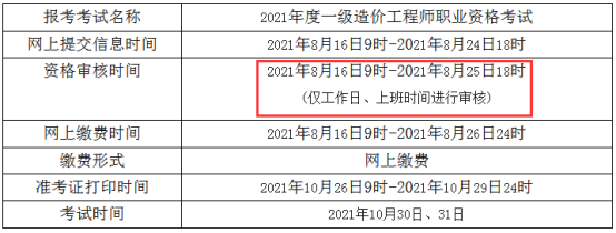 青海2021年一級(jí)造價(jià)工程師報(bào)考資格審核時(shí)間及要求