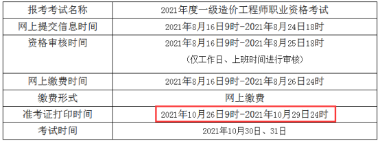 青海2021年一級(jí)造價(jià)工程師準(zhǔn)考證打印時(shí)間：10月26日-29日