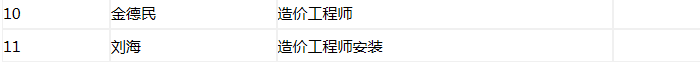 東營造價(jià)名單.png