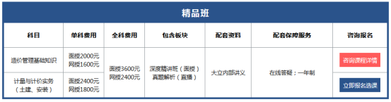 618要剁手？備考二級造價(jià)工程師的你可能需要這個(gè)課程！