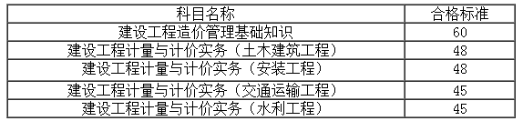 微信截圖_20200119194758.png