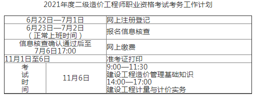 江西2021年二級造價工程師考試繳費時間