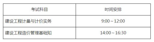 陜西2021年二級造價工程師考試報(bào)名工作通知發(fā)布