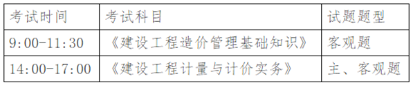 山東2021年二級(jí)造價(jià)工程師考試報(bào)名工作通知發(fā)布