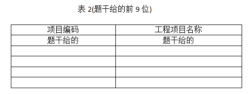 北京2021年二級造價工程師《土建實務(wù)》真題答案及解析