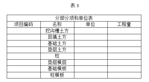 北京2021年二級造價工程師《土建實務(wù)》真題答案及解析