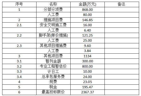 北京2021年二級造價工程師《安裝實務》真題答案及解析