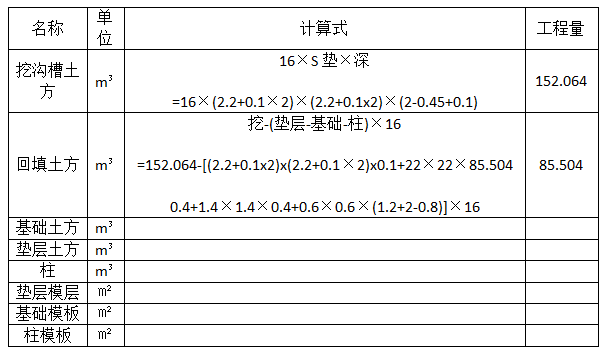 北京2021年二級造價工程師《土建實務(wù)》真題答案及解析