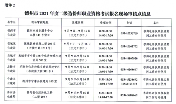 山東德州2021年二級造價工程師現(xiàn)場資格審核地點(diǎn)