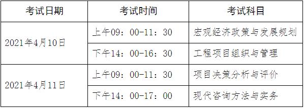 2021年北京咨詢工程師考試科目及時間安排.jpg