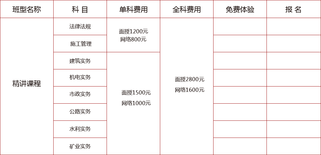 二級(jí)建造師精講課程